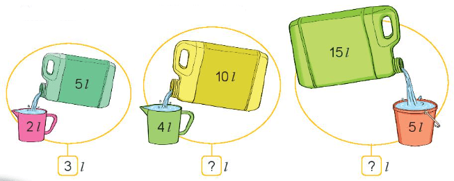 Bài tập về lít lớp 2